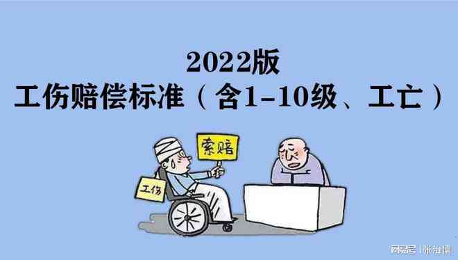 吉安工伤赔偿2022标准