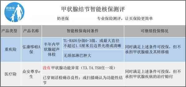 安工伤赔偿细则