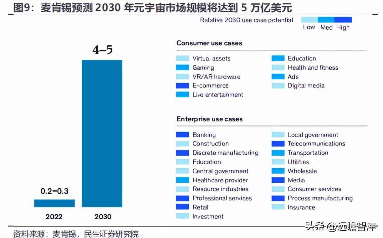 ai生成调研报告的软件