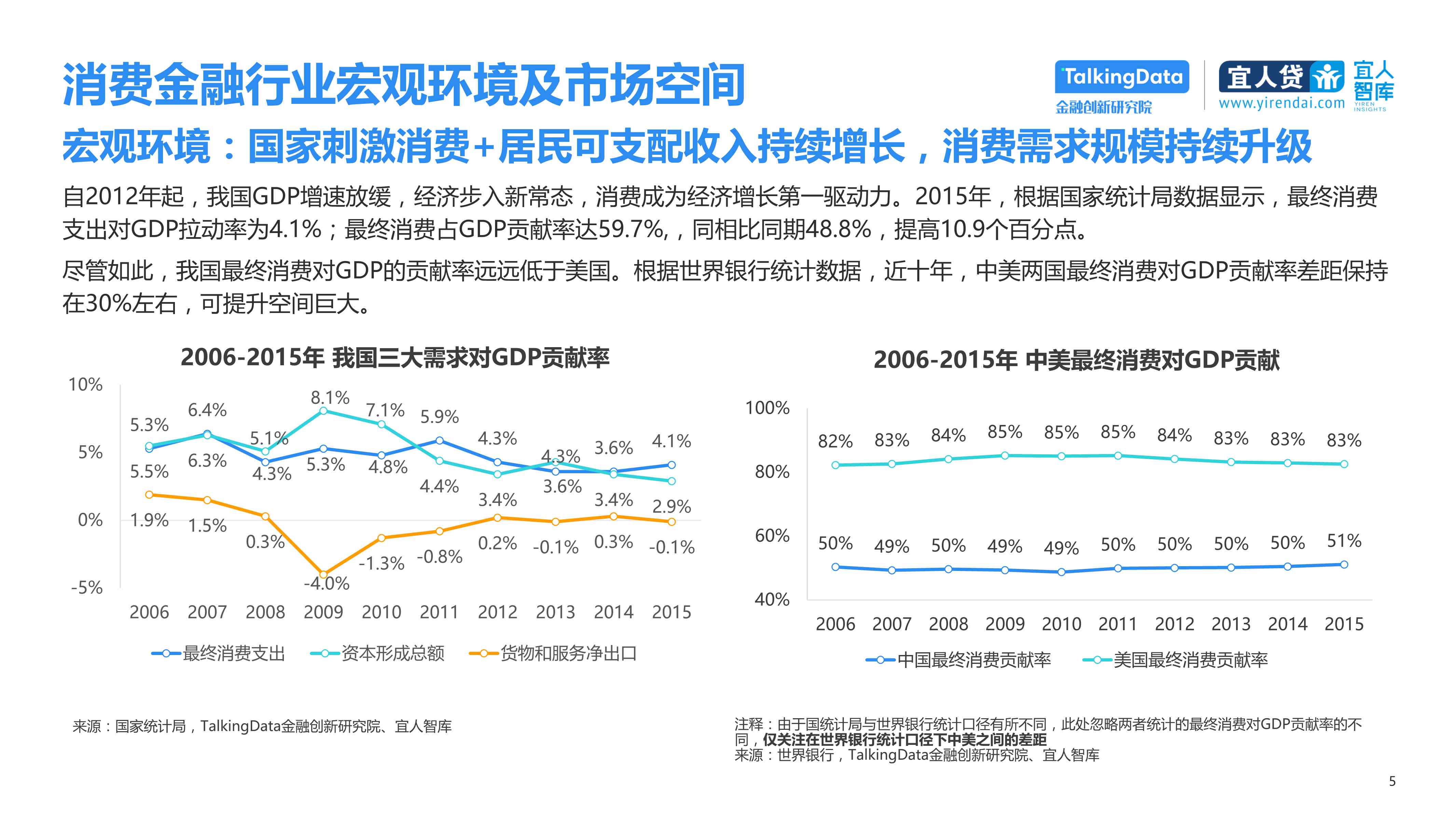 东奥ai模式下怎么分享学报告