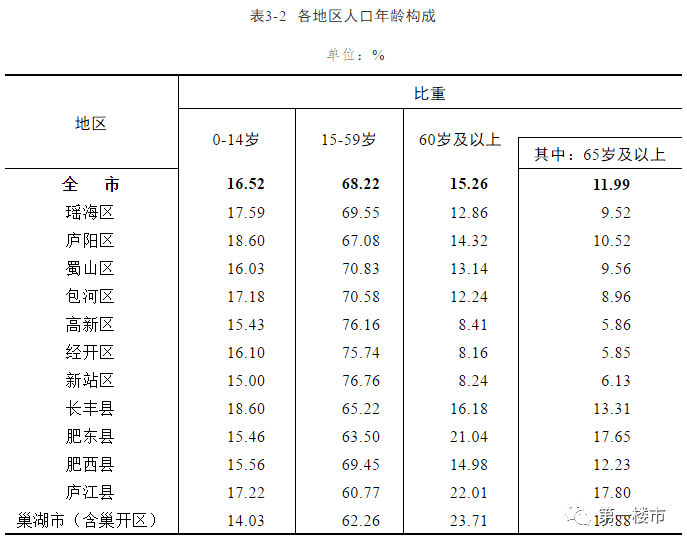 来安县工伤九级赔偿标准