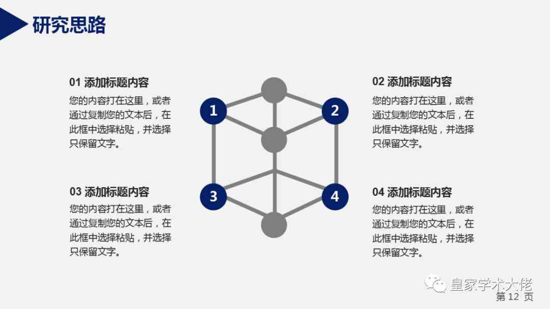 开题报告ai生成免费ppt