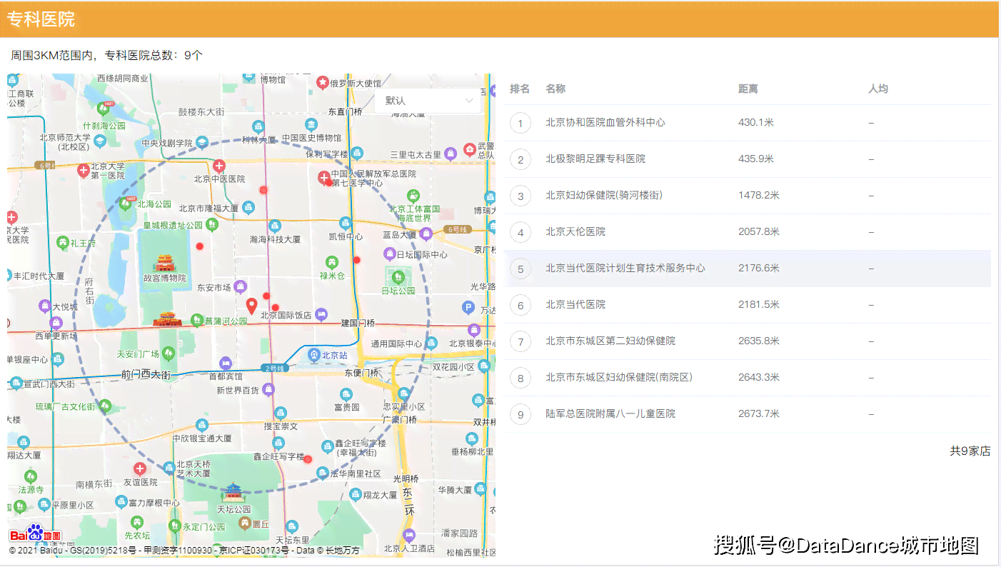 融创ai穿搭分析报告