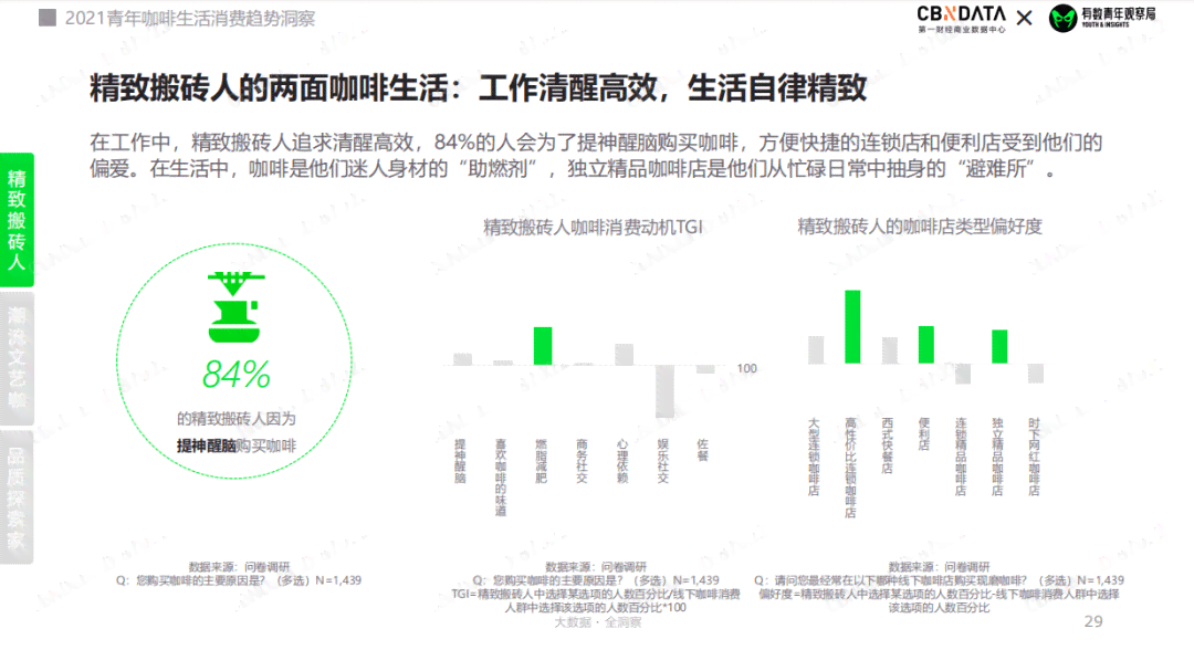 融创ai穿搭分析报告