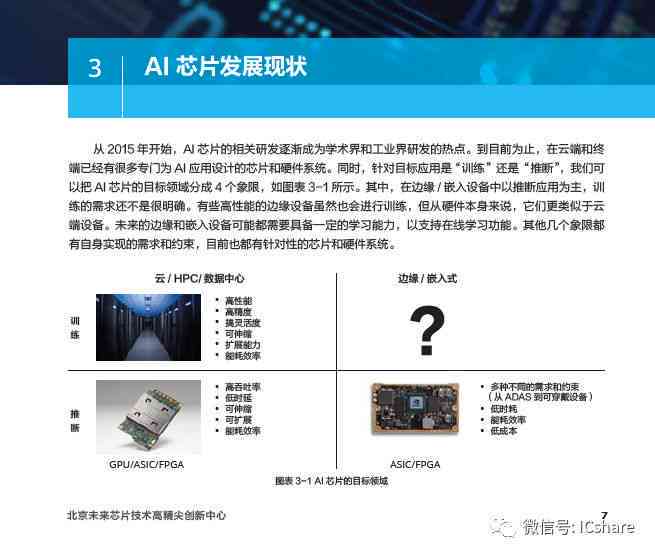 ai芯片研发成果报告