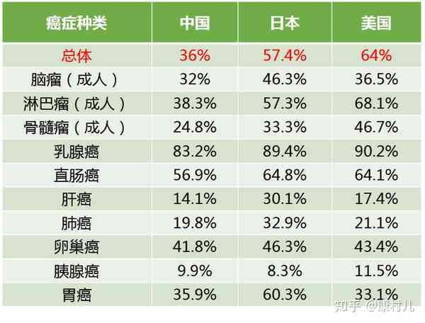 安徽工伤九级赔偿多少钱