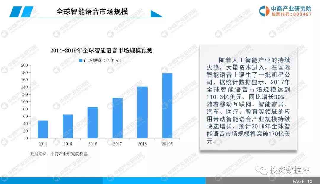 ai摄影应用场景分析报告