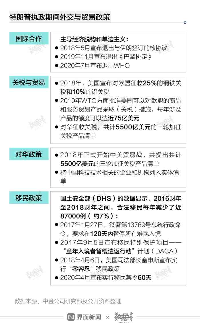 松鼠ai数据报告文案