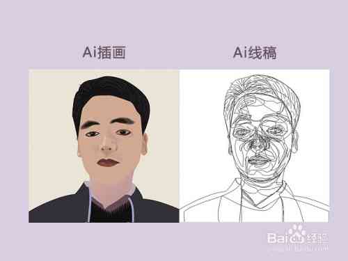 人物ai绘画文案