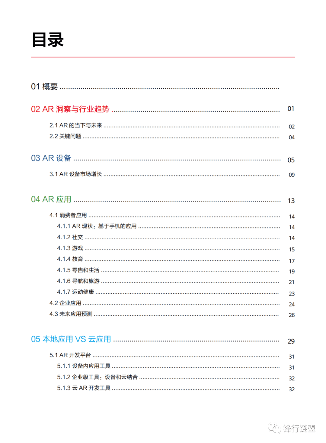 ai业实践报告写作软件免费