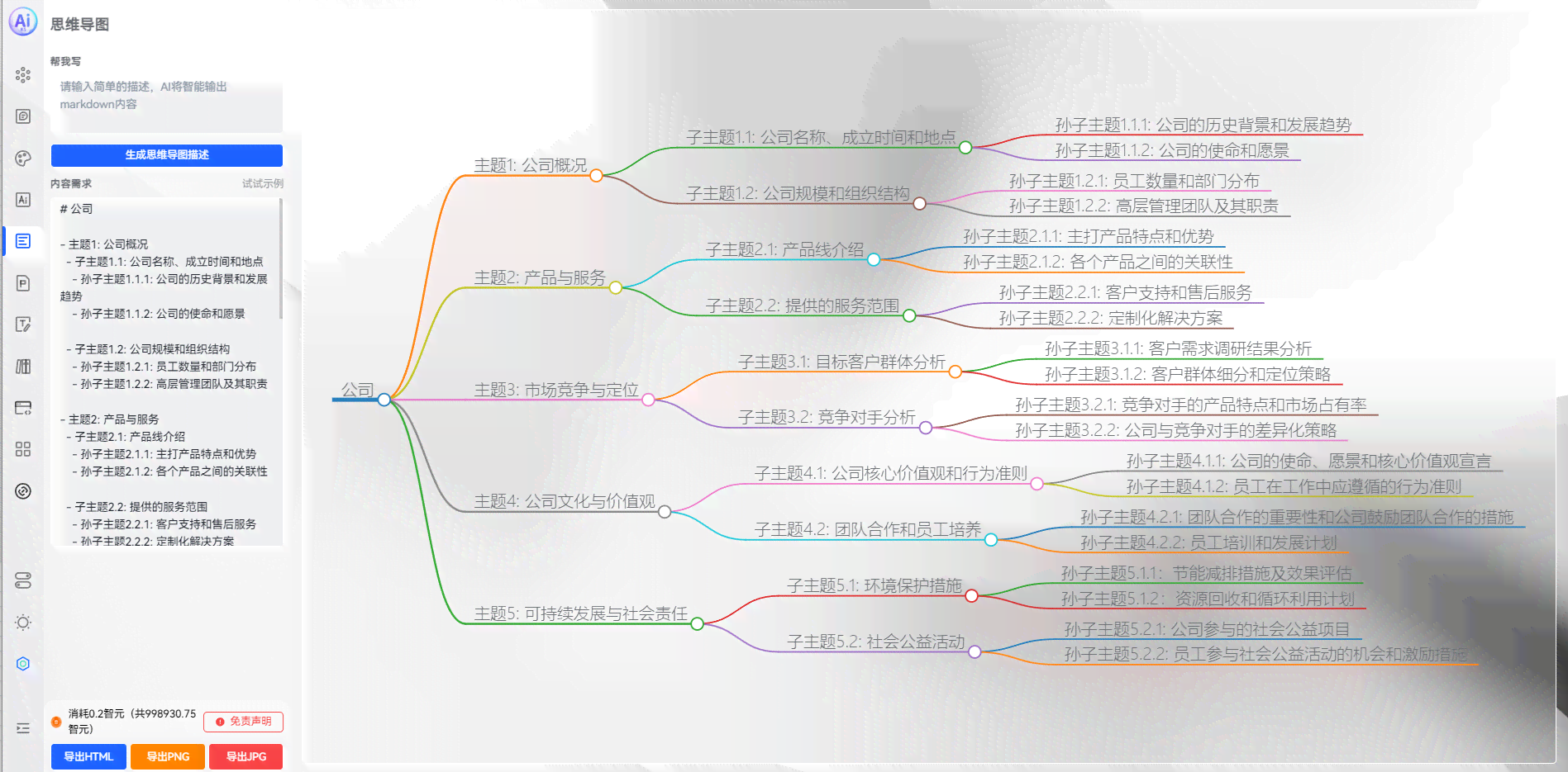 国内可用ai写作网址