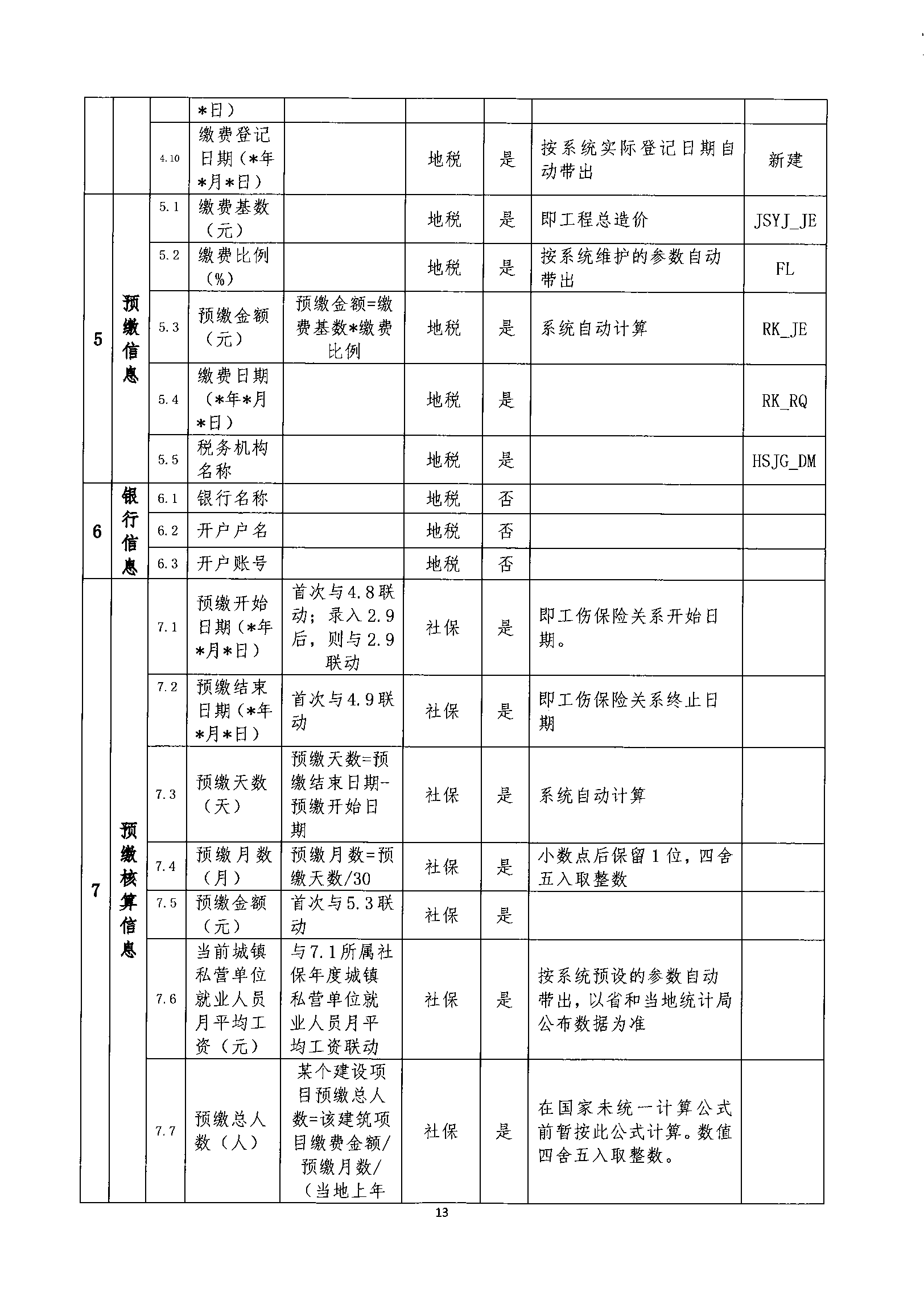 安徽建筑业工伤认定标准