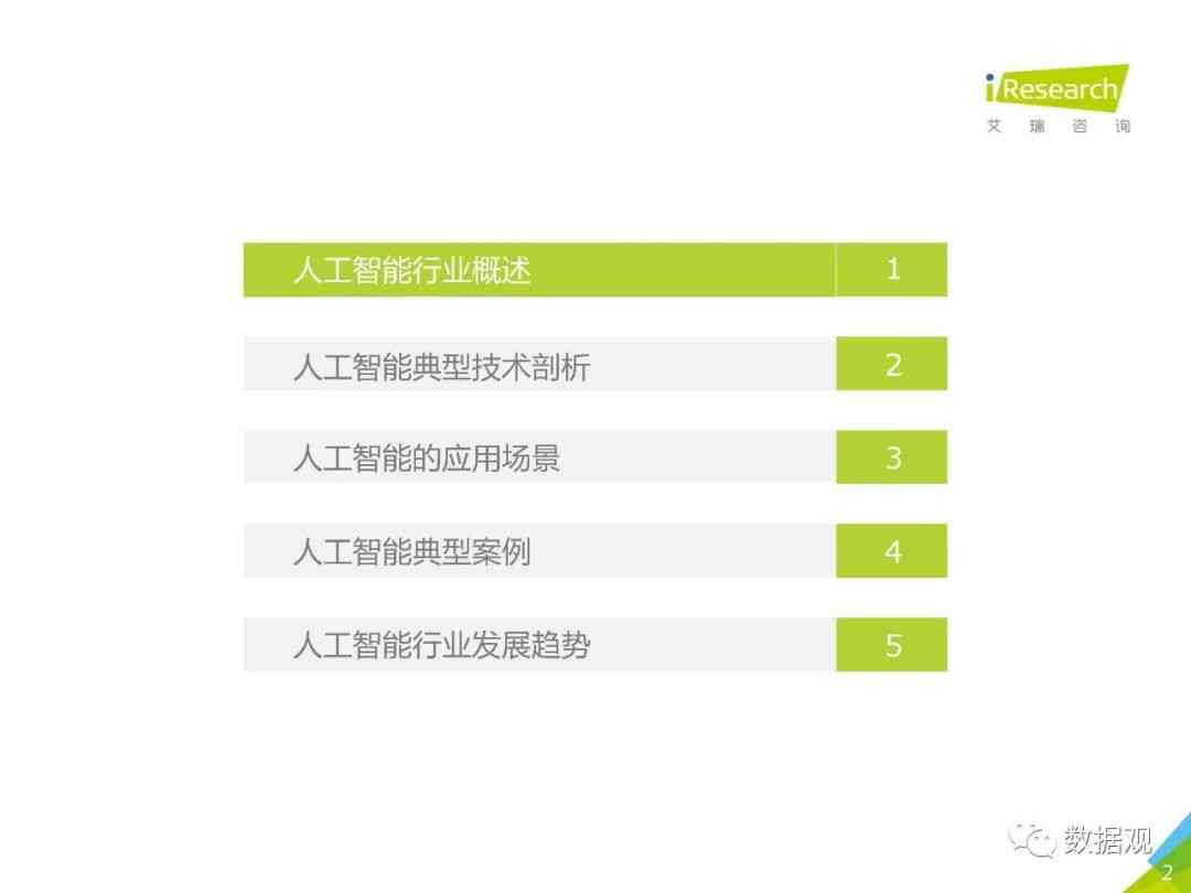 ai人工板块最新分析报告