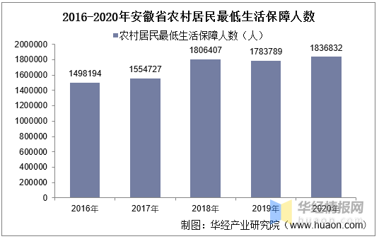 安徽电缆厂工伤赔偿标准