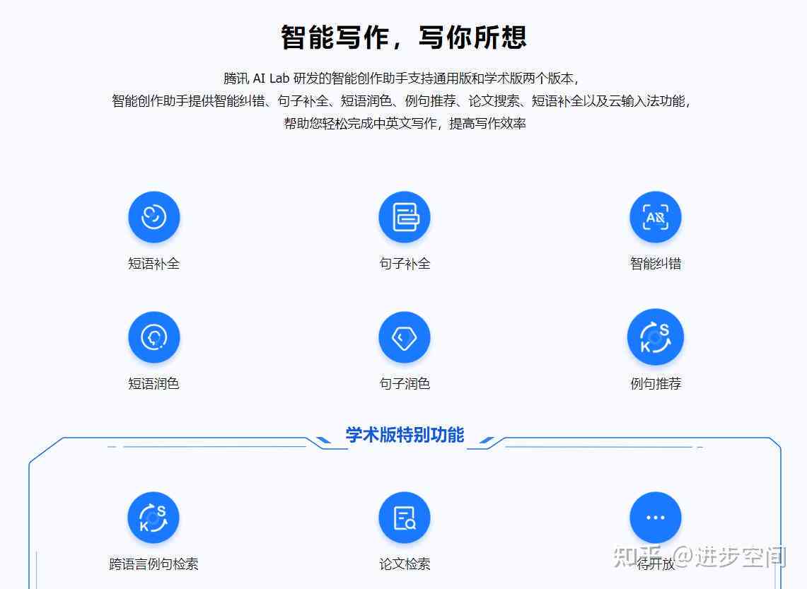论文ai写作软件推荐知乎免费