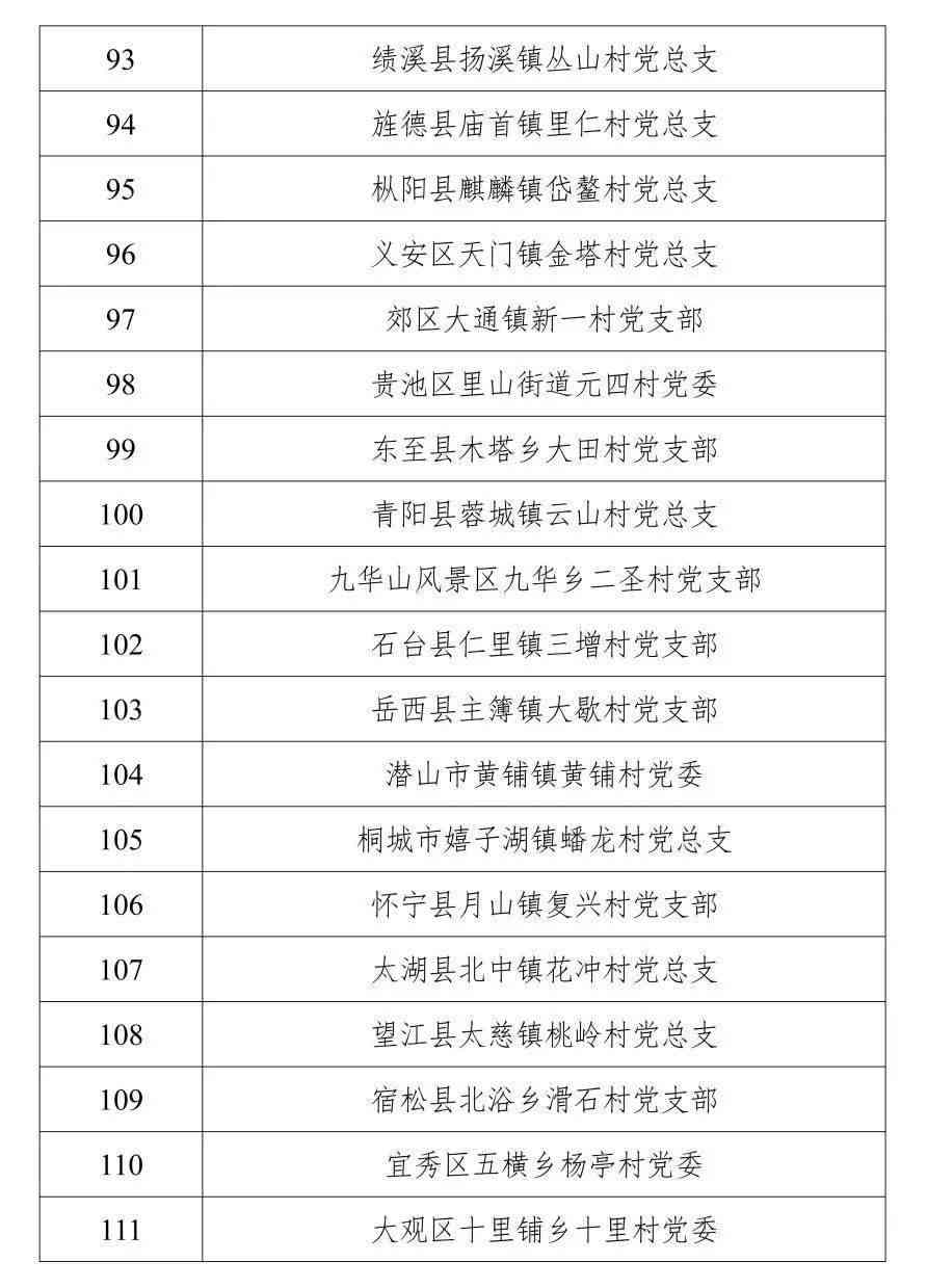 安徽省六安市工伤认定标准