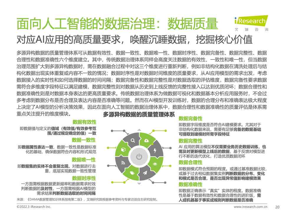 中国智库ai治理报告最新