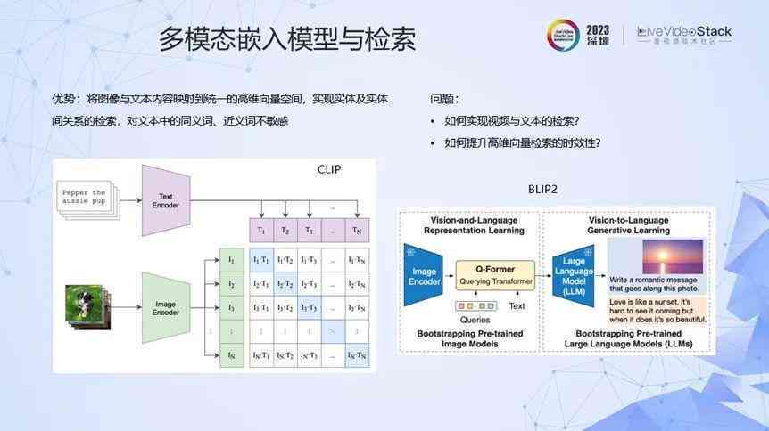 ai核心算力算法应用实验报告