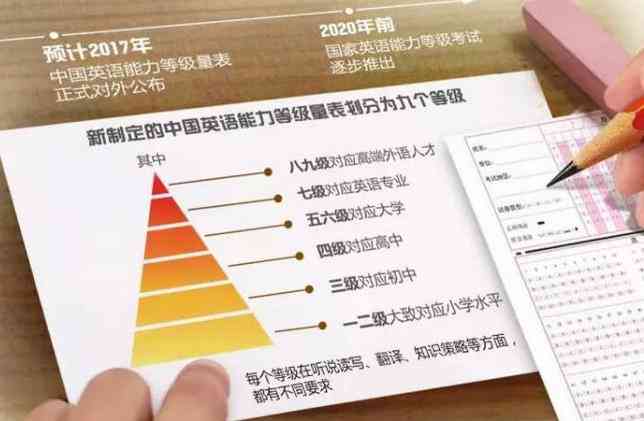 安徽省工伤六级赔偿标准