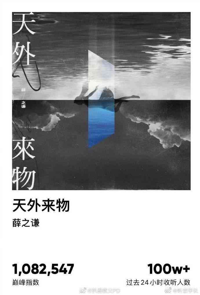 天外来物ai文案