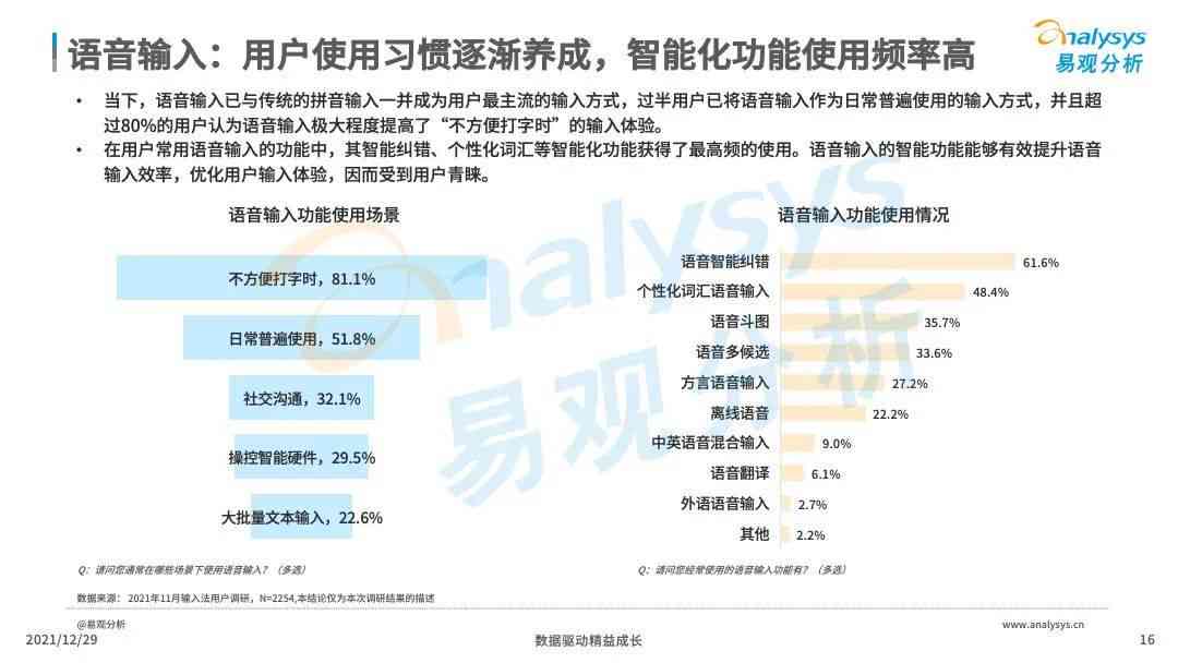 知网ai智能写作体验规则