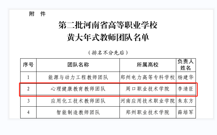 安徽省工伤认定流程和手续