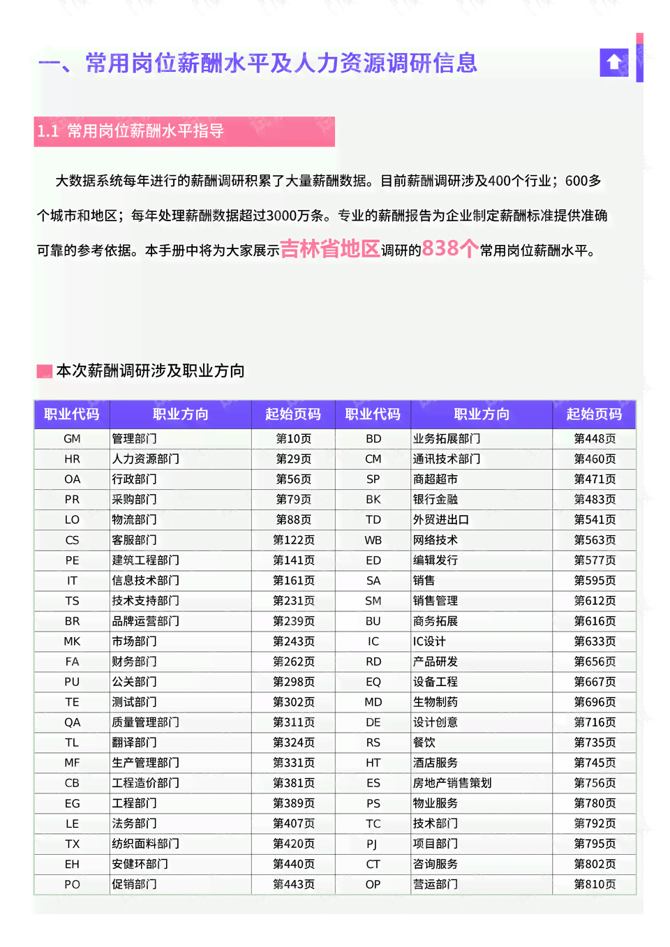 安徽省工伤赔偿本人工资