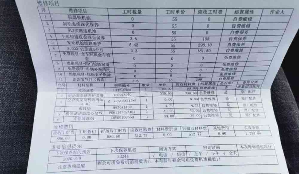 安徽省工伤赔偿费用清单