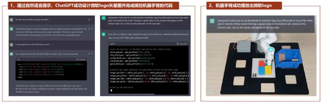 ai人工智能项目探究报告