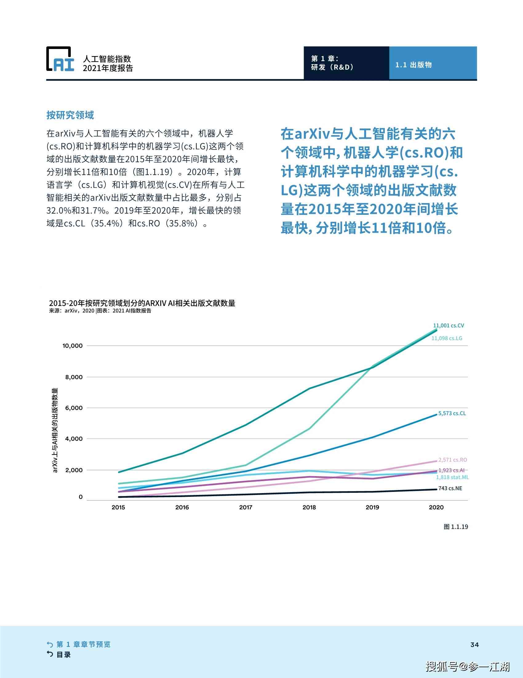 中国ai计算报告有哪些