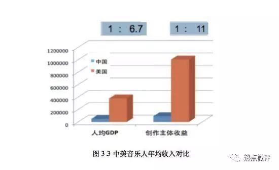 会写作的ai数字人怎么做