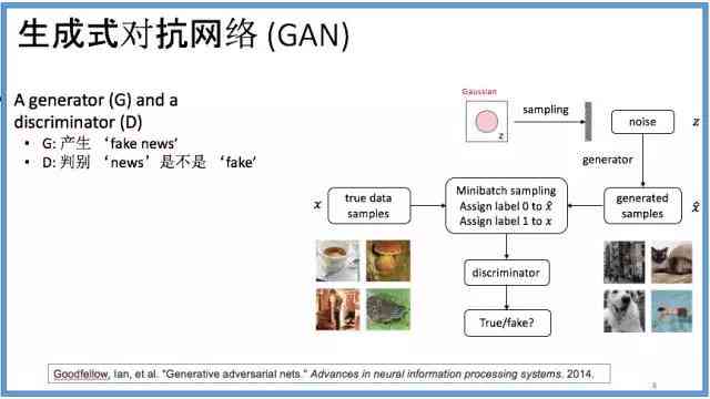 ai智能影视文案自动生成