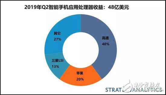 ai在新能源领域的应用报告