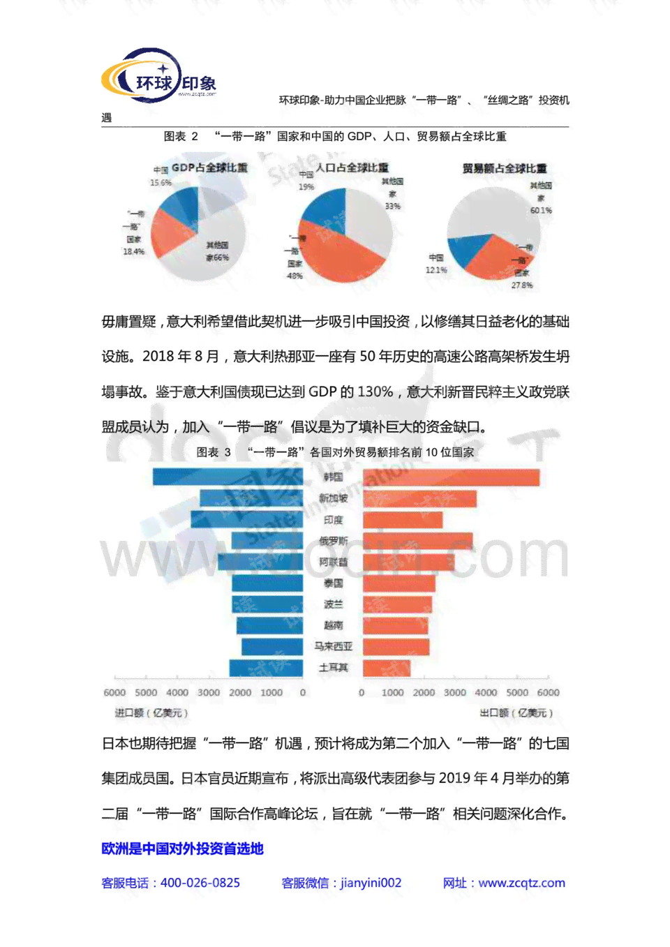 ai技术风险分析报告