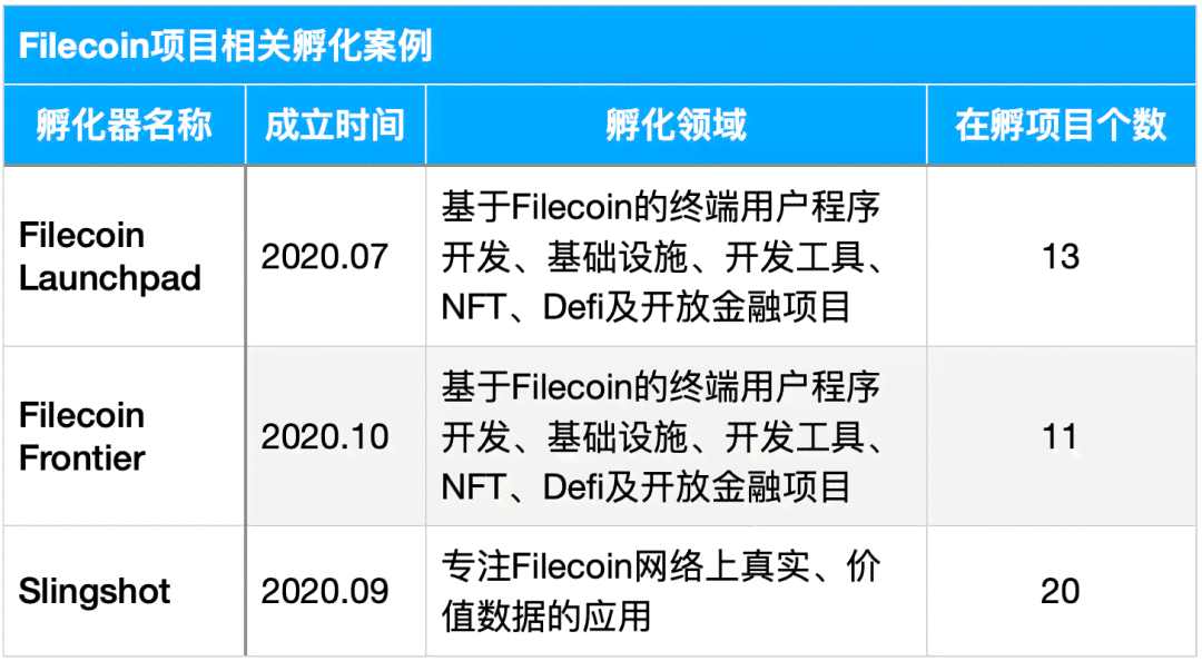 ai技术风险分析报告