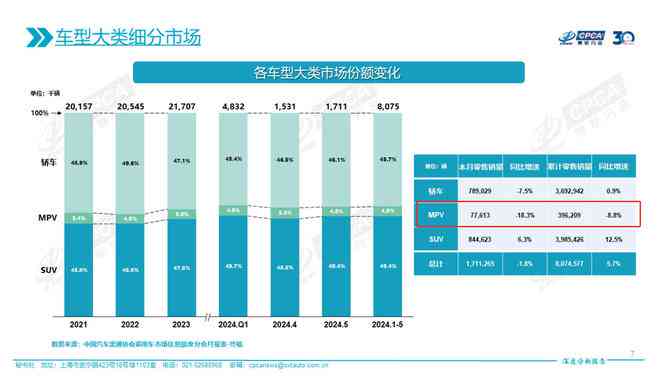 ai技术风险分析报告