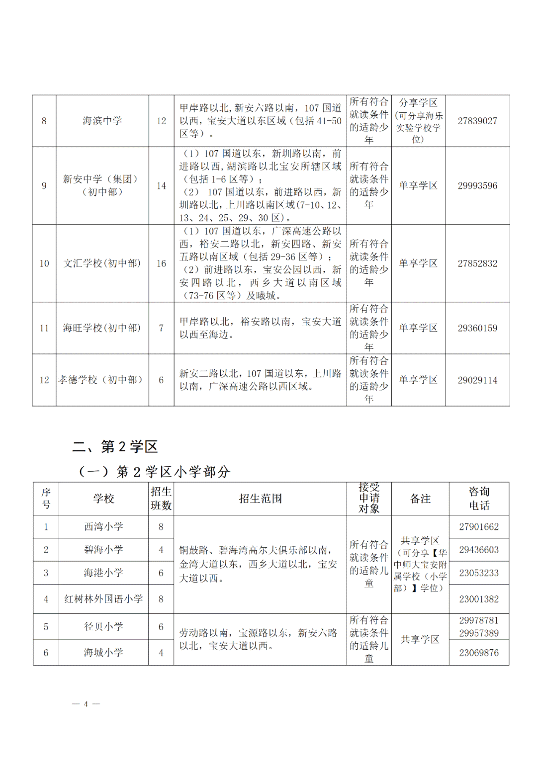 宝安区工伤赔偿纠纷咨询