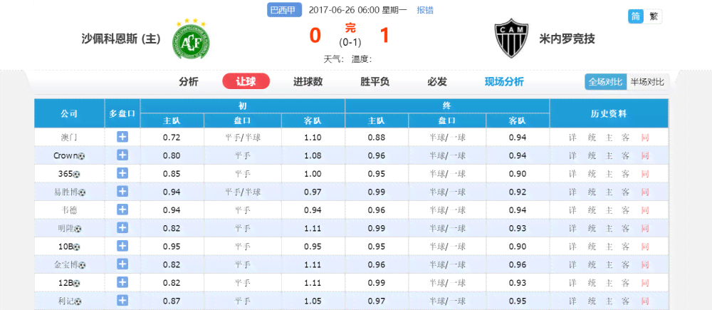 ai预测保险风险分析报告