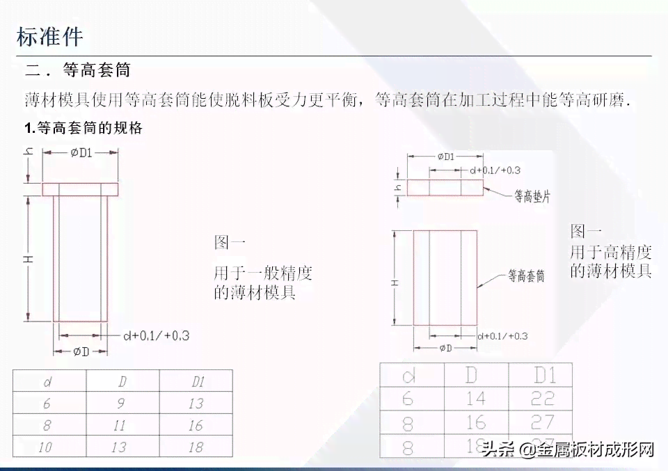 番茄ai写作工具在哪里点开