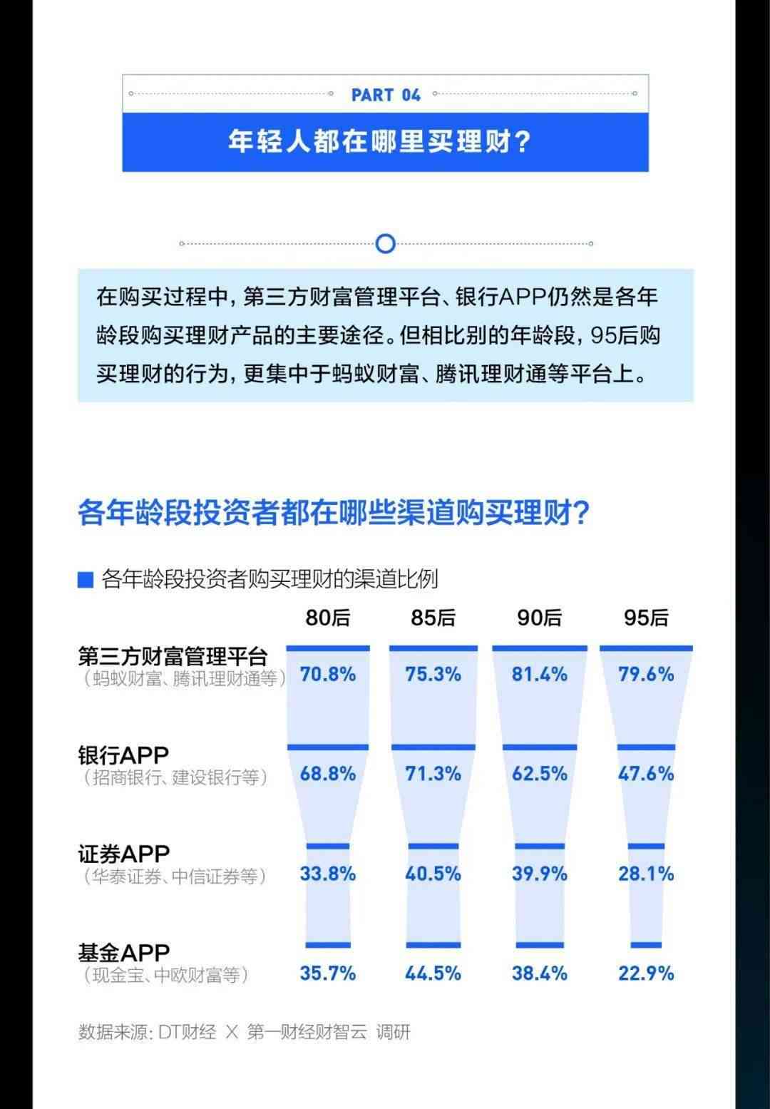 ai物业管理社会效益分析报告