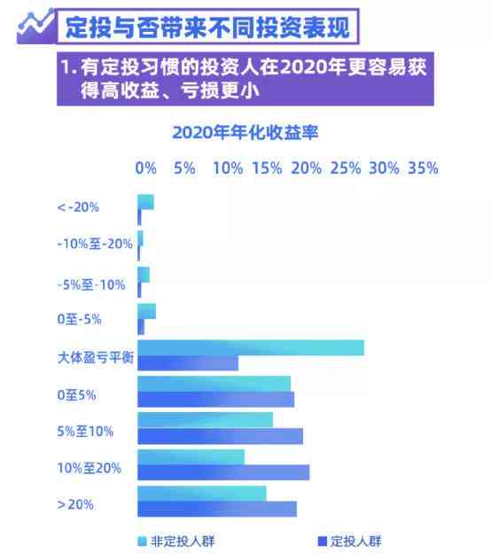 ai物业管理社会效益分析报告