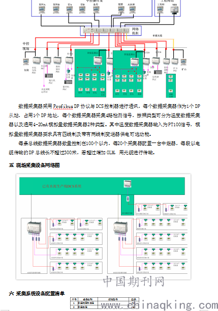 智能ai设备巡检报告