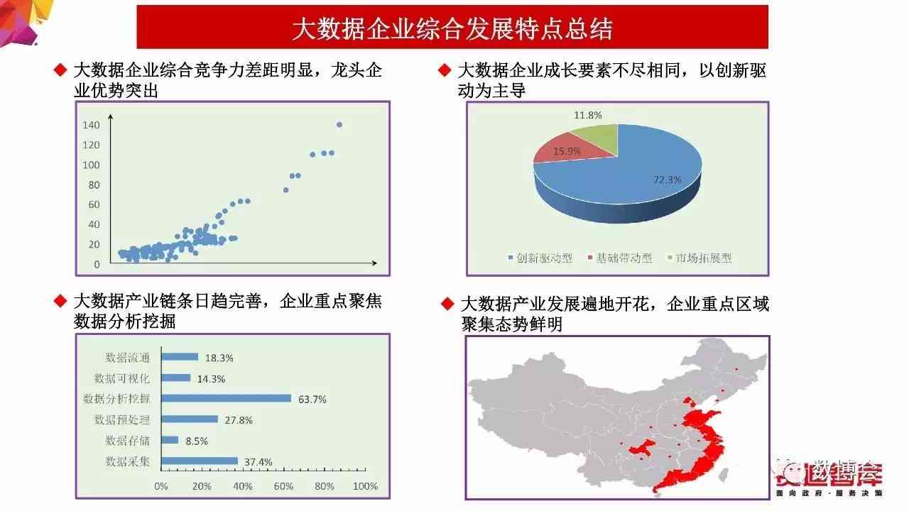 ai大模型技术能力评估报告