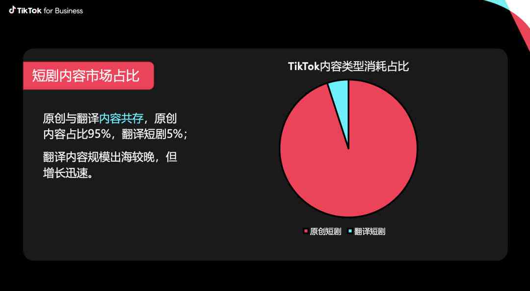 短剧解说文案ai软件