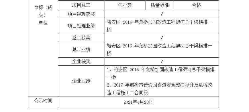 六安市工地工伤基数认定