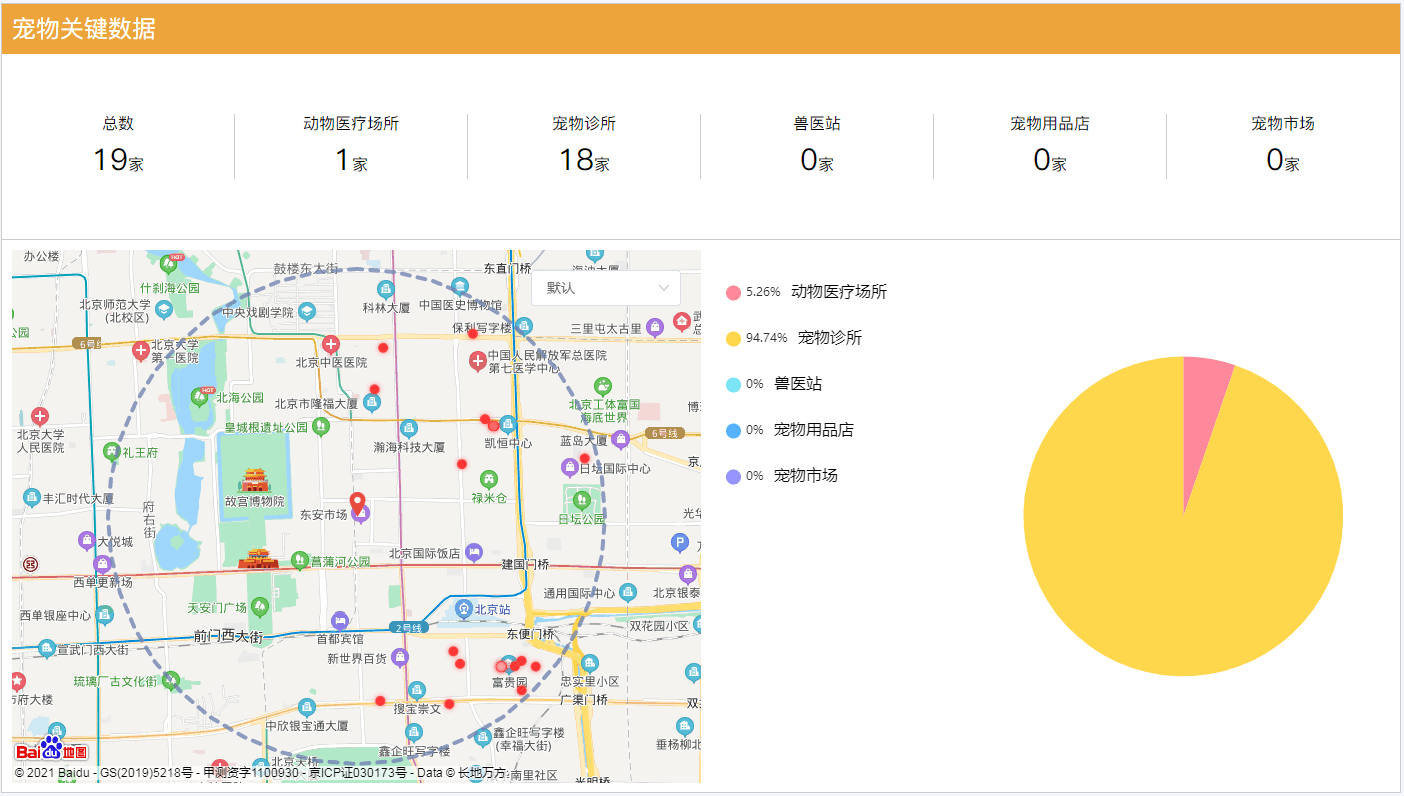 中东ai市场调研分析报告