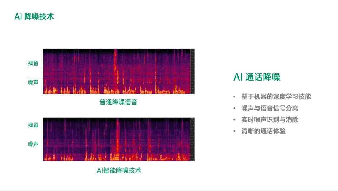 ai智能创作歌曲free