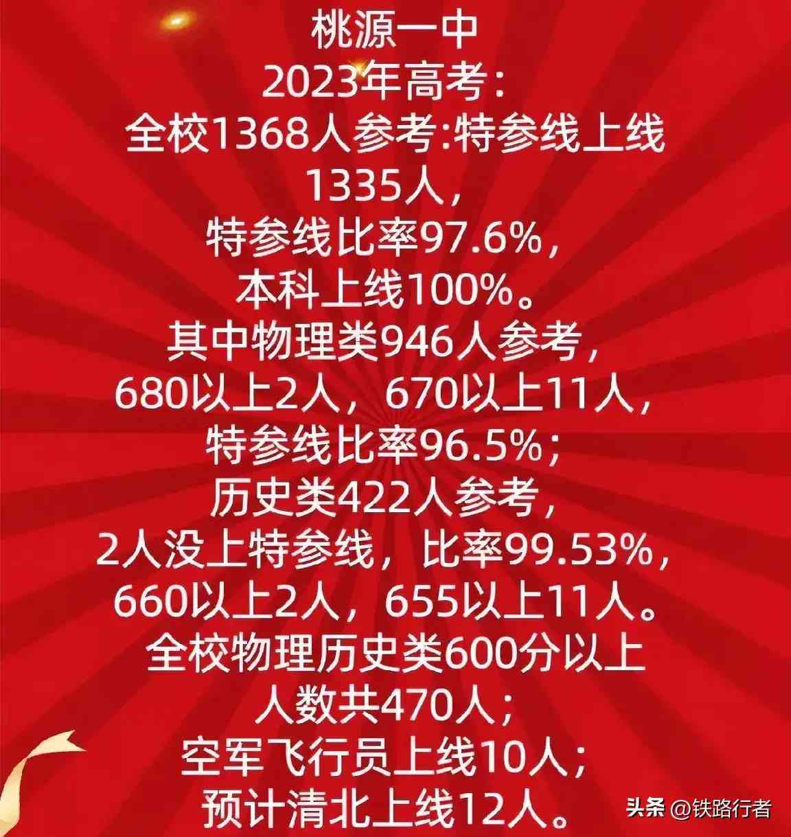 常德工伤赔偿标准2023