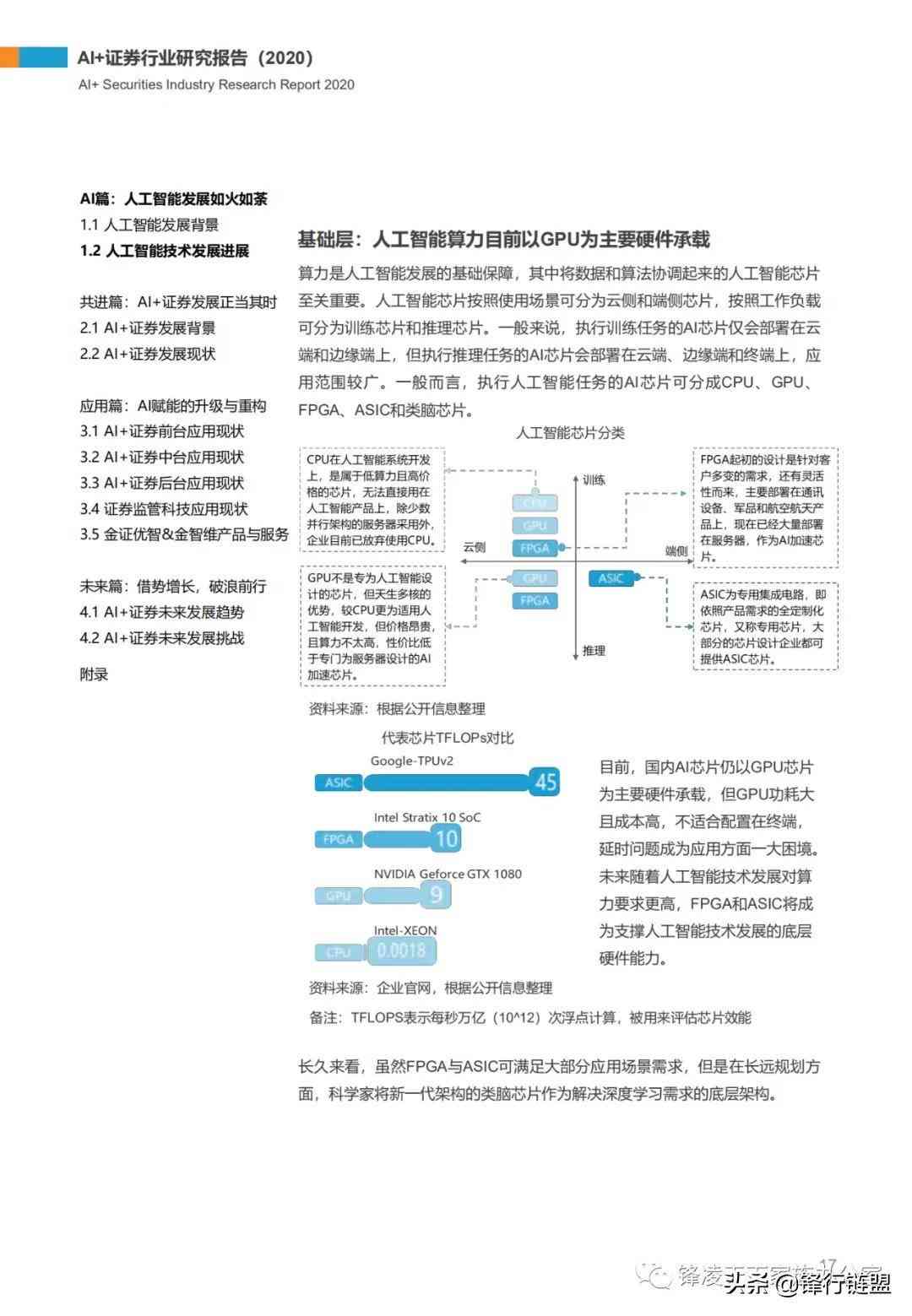 ai实践报告网站有哪些