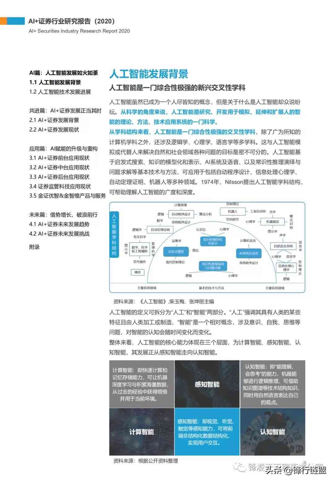 ai实践报告网站有哪些